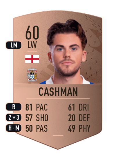 Danny Cashman Common 60 OVR