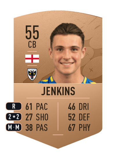 Luke Jenkins Common 55 OVR