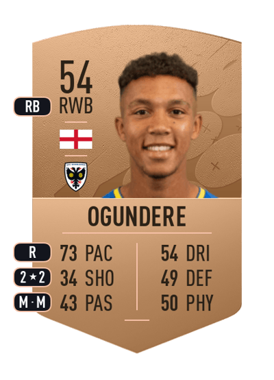 Isaac Ogundere Common 54 OVR