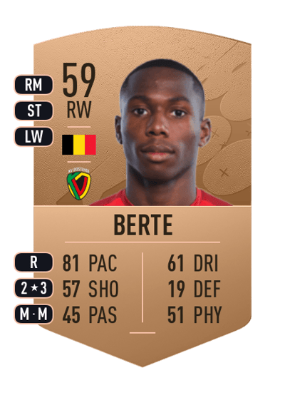 Mohamed Berte Common 59 OVR
