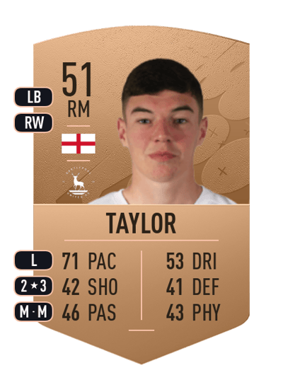 Ellis Taylor Common 51 OVR