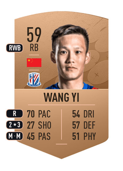 Wang Yi Common 59 OVR