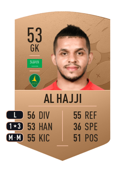 Taher Al Hajji Common 53 OVR