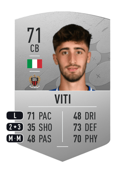 Mattia Viti Common 71 OVR