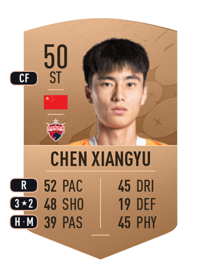 Chen Xiangyu Common 50 OVR
