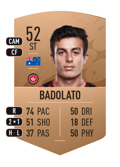 Alex Badolato Common 52 OVR