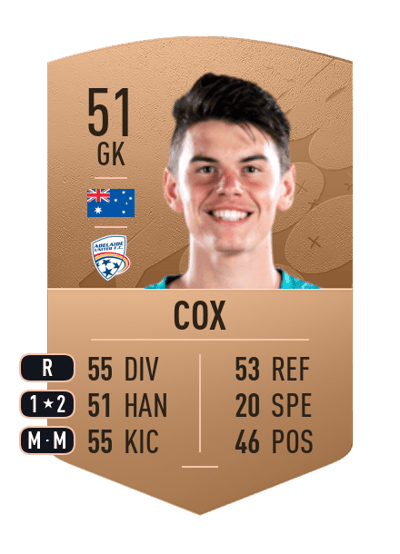 Ethan Cox Common 51 OVR