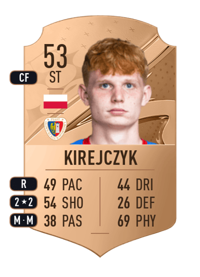 Gabriel Kirejczyk Rare 53 OVR