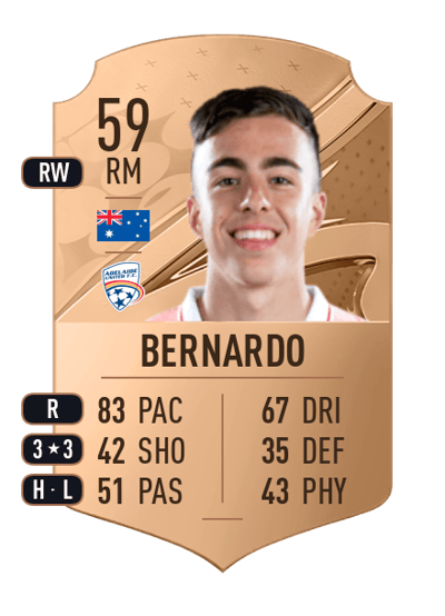 Bernardo Rare 59 OVR