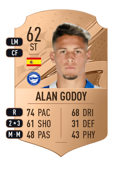Alan Godoy Rare 62 OVR