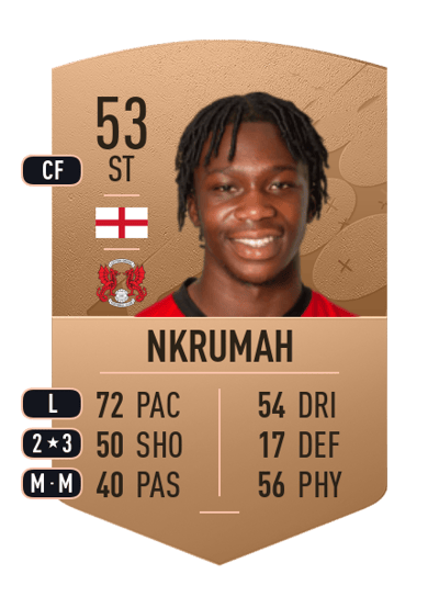 Daniel Nkrumah Common 53 OVR
