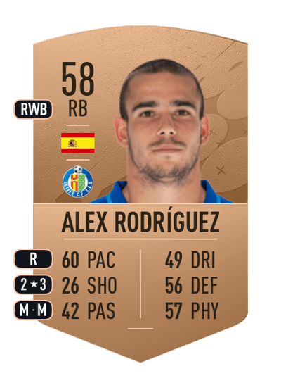 Alex Rodríguez Common 58 OVR