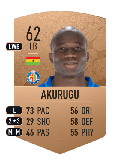 Amankwaa Akurugu Common 62 OVR