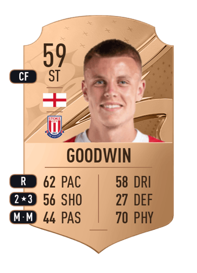 Will Goodwin Rare 59 OVR