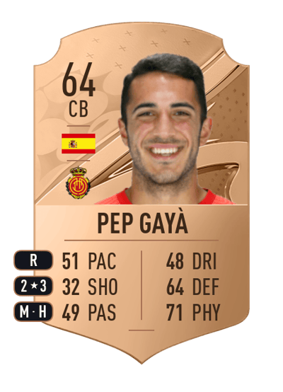 Pep Gayà Rare 64 OVR