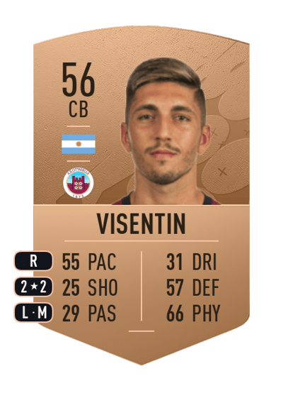 Santiago Visentin Common 56 OVR