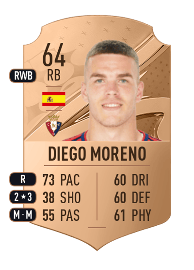 Diego Moreno Rare 64 OVR