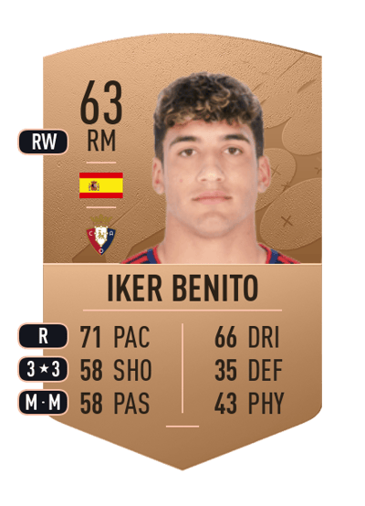 Iker Benito Common 63 OVR