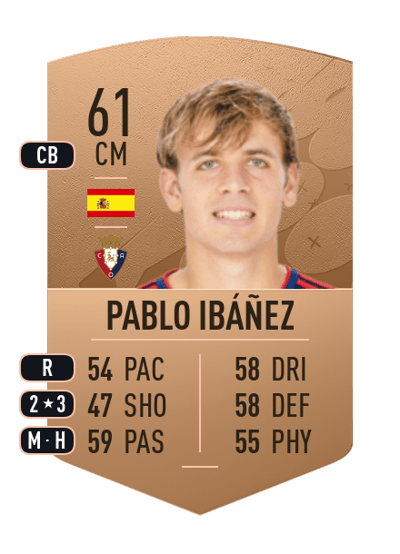 Pablo Ibáñez Common 61 OVR