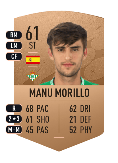 Manu Morillo Common 61 OVR