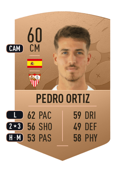 Pedro Ortiz Common 60 OVR