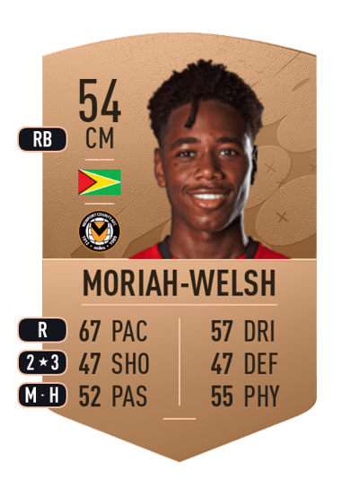 Nathan Moriah-Welsh Common 54 OVR