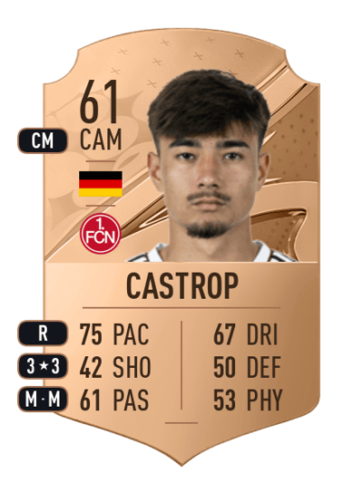 Jens Castrop Rare 61 OVR