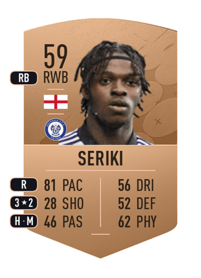 Femi Seriki Common 59 OVR