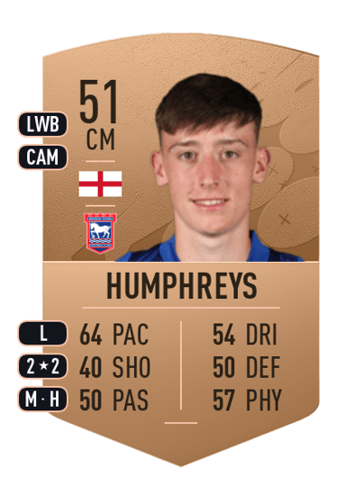 Cameron Humphreys Common 51 OVR