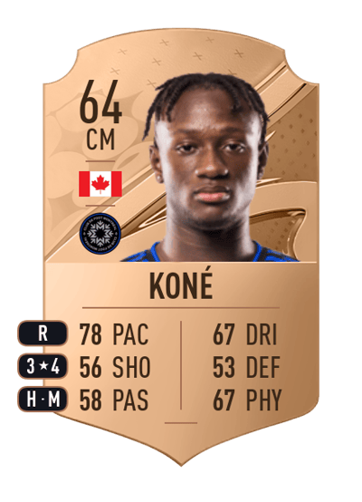 Ismaël Koné Rare 64 OVR