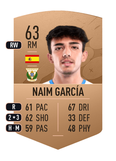 Naim García Common 63 OVR