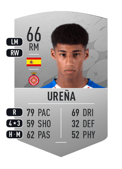 Ureña Common 66 OVR