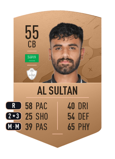 Abdulkareem Al Sultan Common 55 OVR