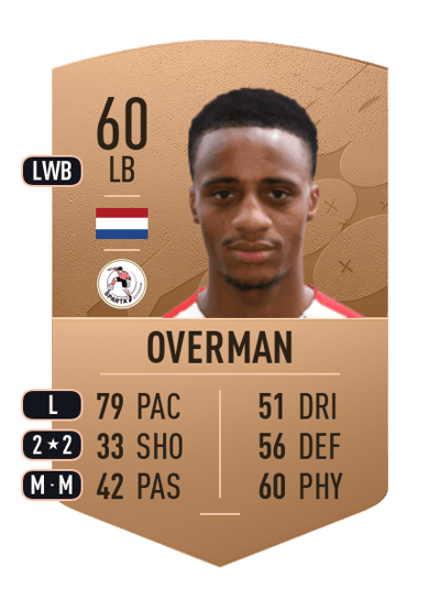 Gaultiér Overman Common 60 OVR