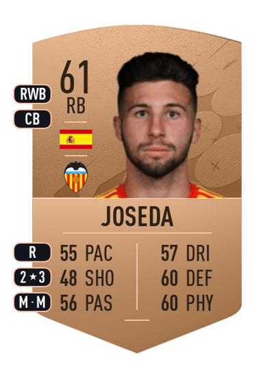 Joseda Common 61 OVR