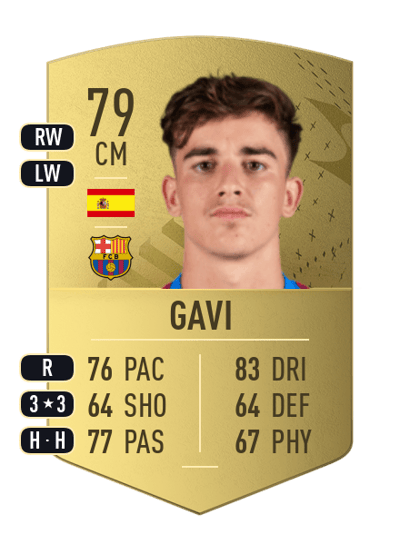 Gavi Common 79 OVR