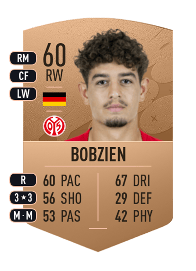 Ben Bobzien Common 60 OVR