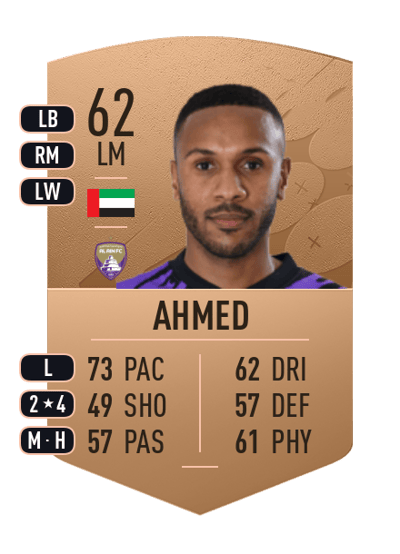 Saeed Ahmed Common 62 OVR