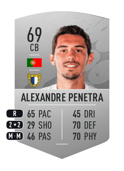 Alexandre Penetra Common 69 OVR