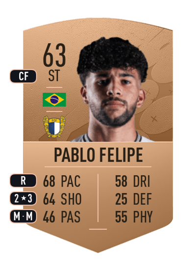 Pablo Felipe Common 63 OVR