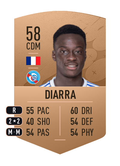 Habib Diarra Common 58 OVR