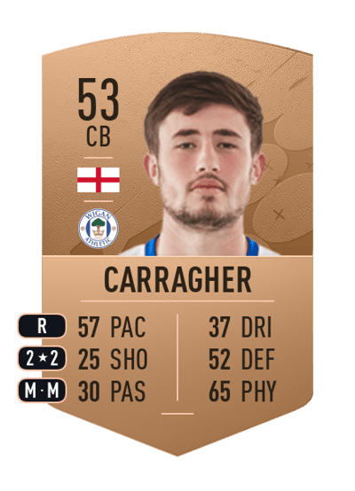 James Carragher Common 53 OVR