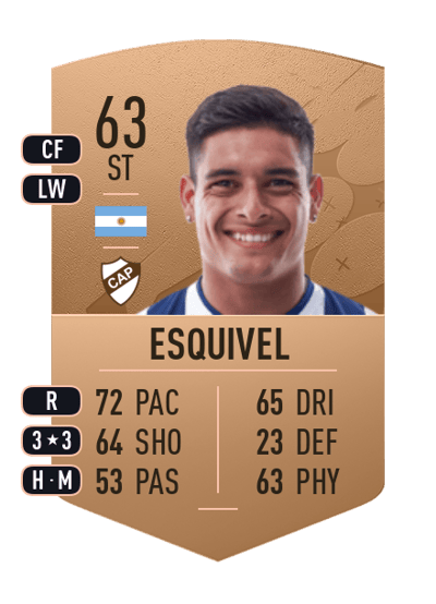 Juan Cruz Esquivel Common 63 OVR