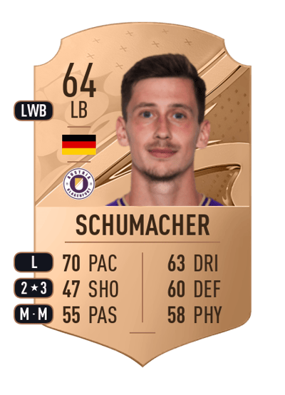 Till Schumacher Rare 64 OVR
