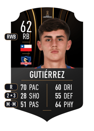 Bruno Gutiérrez CONMEBOL LIBERTADORES 62 OVR