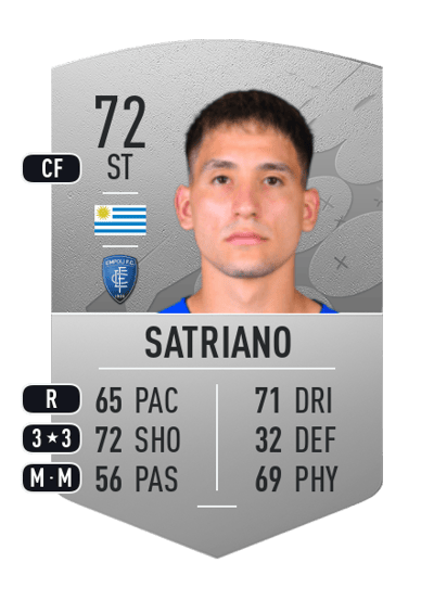 Martín Satriano Common 72 OVR