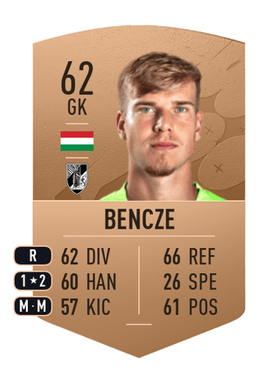 Antal Bencze Common 62 OVR