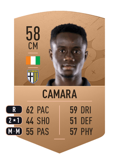Drissa Camara Common 58 OVR