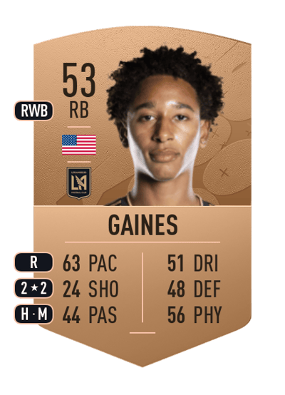 Julian Gaines Common 53 OVR