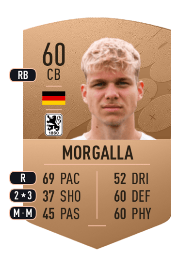 Leandro Morgalla Common 60 OVR